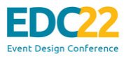 EDC22