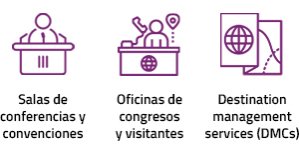 Empresas